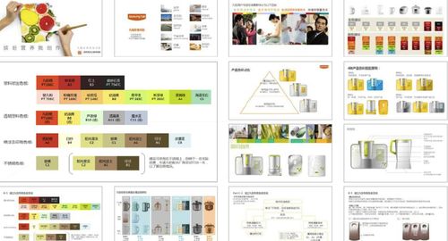 工業設計中產品形象識別系統PI的作用與制定方法